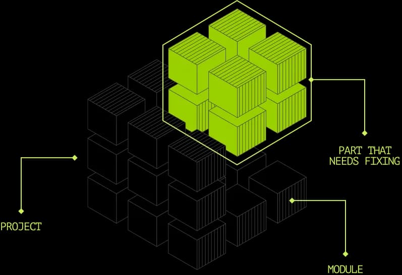FRAME THE PROBLEM isometric schema